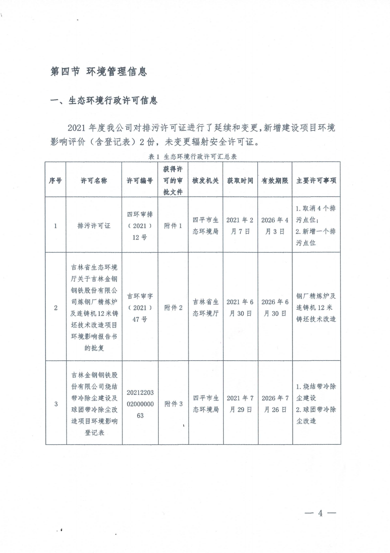 金鋼股份2021年度環(huán)境信息披露報(bào)告_10.png