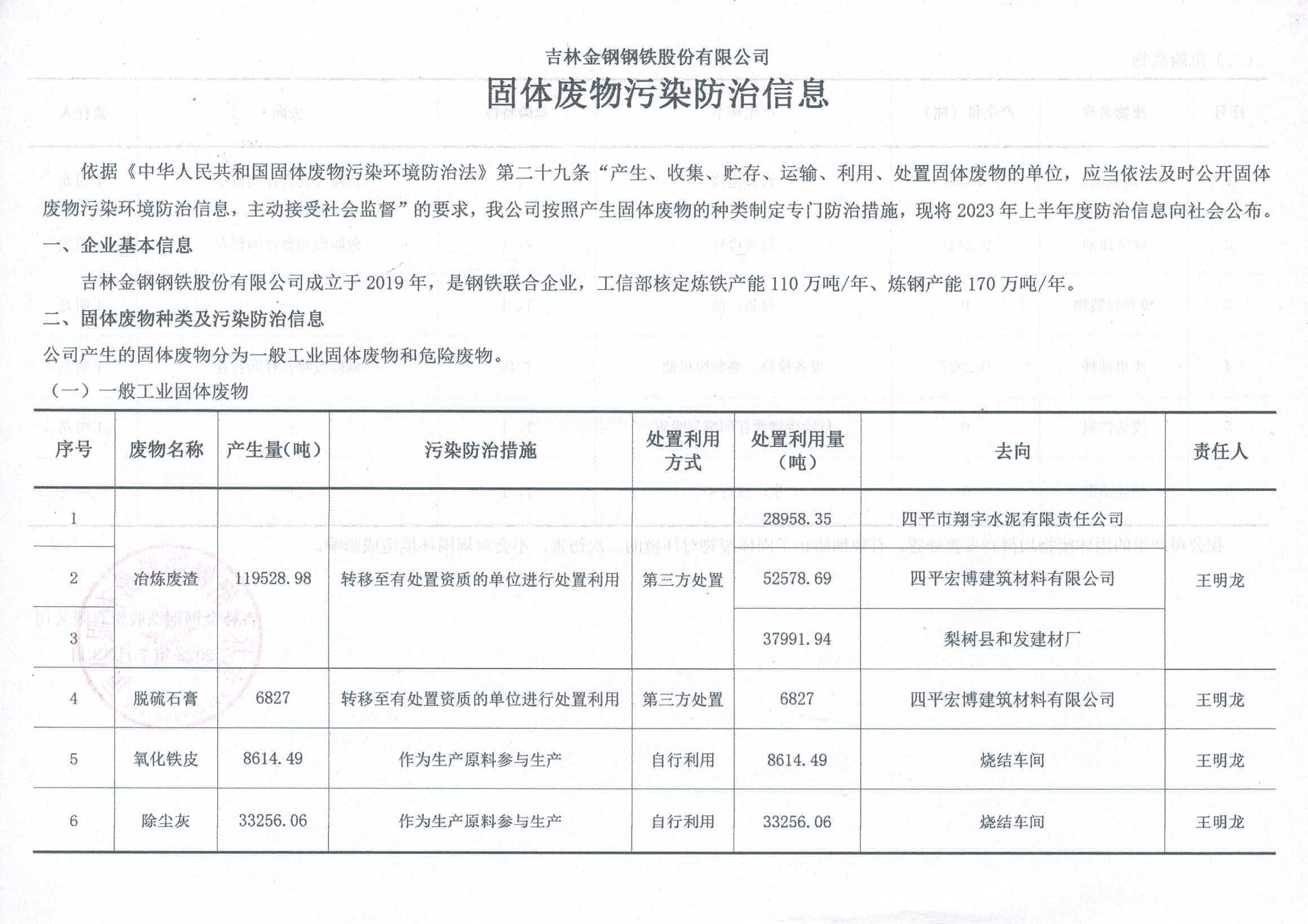 2023年上半年度固體廢物污染防治信息公開(kāi)（第1頁(yè)）.jpg